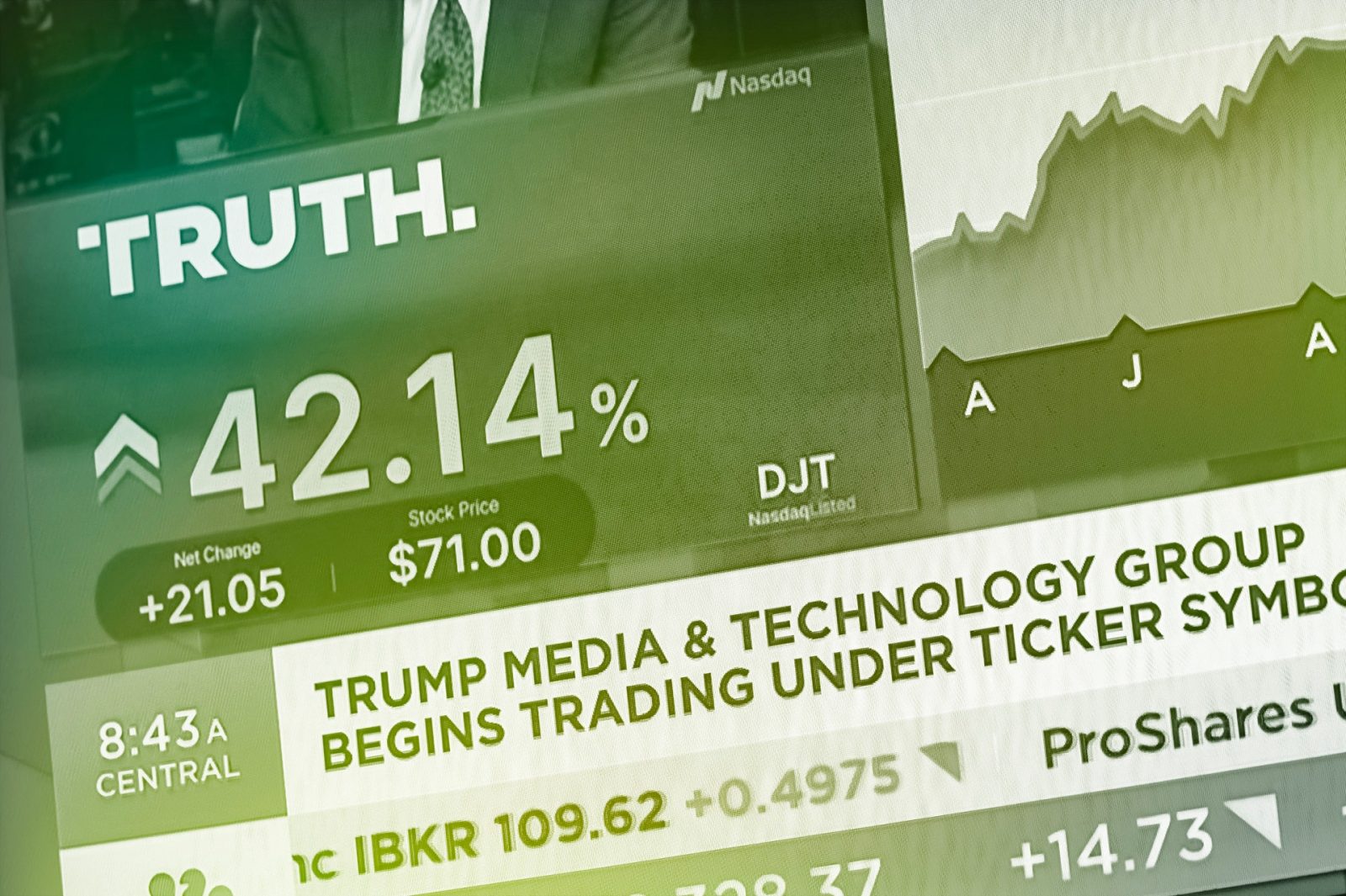 The Trump Stock Bubble: How Long Will It Last?