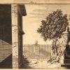 Ancient Photography Concepts Shaped Modern Image Capture Through the Camera Obscura