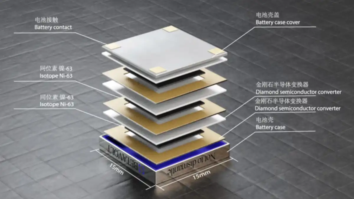 South Korean Scientists Develop Safe Nuclear Battery with Potential for Decades-Long Power