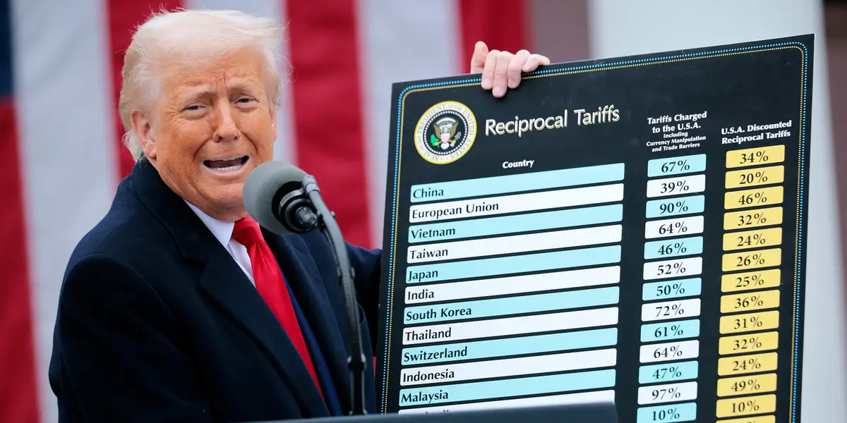 Trump’s New Tariff War Sparks Global Blowback and Burdens U.S. Households With Rising Costs